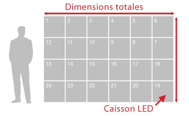 prix écran LED - HTVLED - High Tech Vision